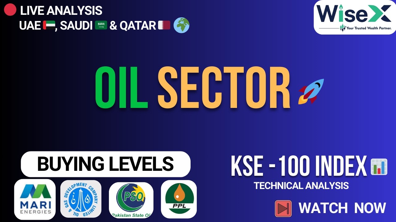 KSE 100 Index Today | Oil Sector Buying Levels? | PSO, PPL, MARI, OGDC Technical Analysis