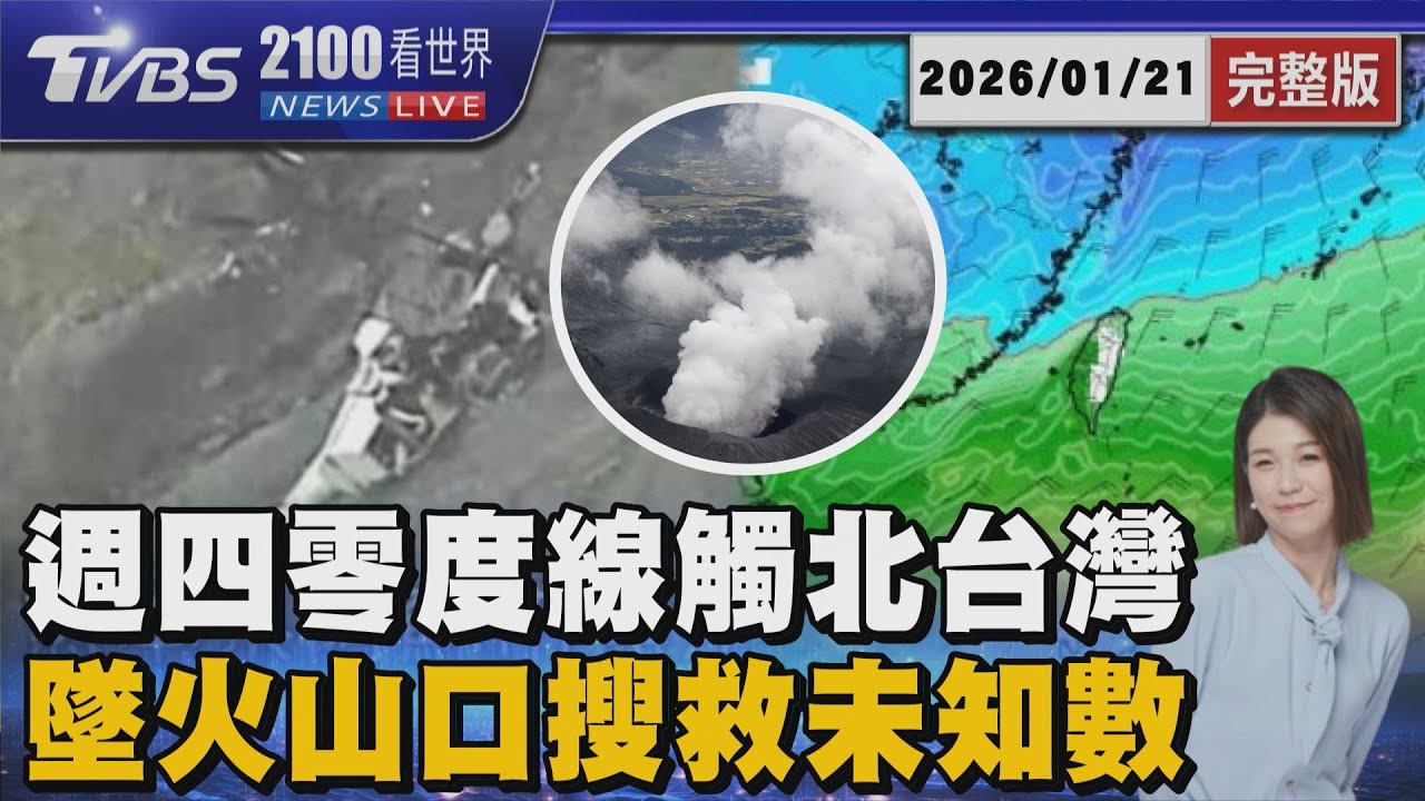 零度線壓境直逼寒流 雪線下修估降雪增 直升機墜阿蘇火山口「從未有人涉足」搜救未知數20260121｜2100TVBS看世界完整版｜TVBS新聞