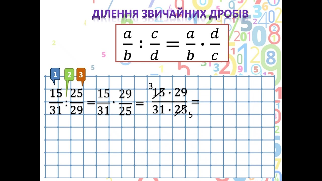 Ділення звичайних дробів, ч  1, 6 клас