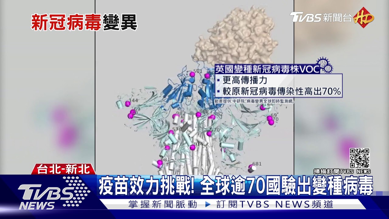 新冠病毒持續變異 四大變種病毒之外還有?｜十點不一樣 20210215