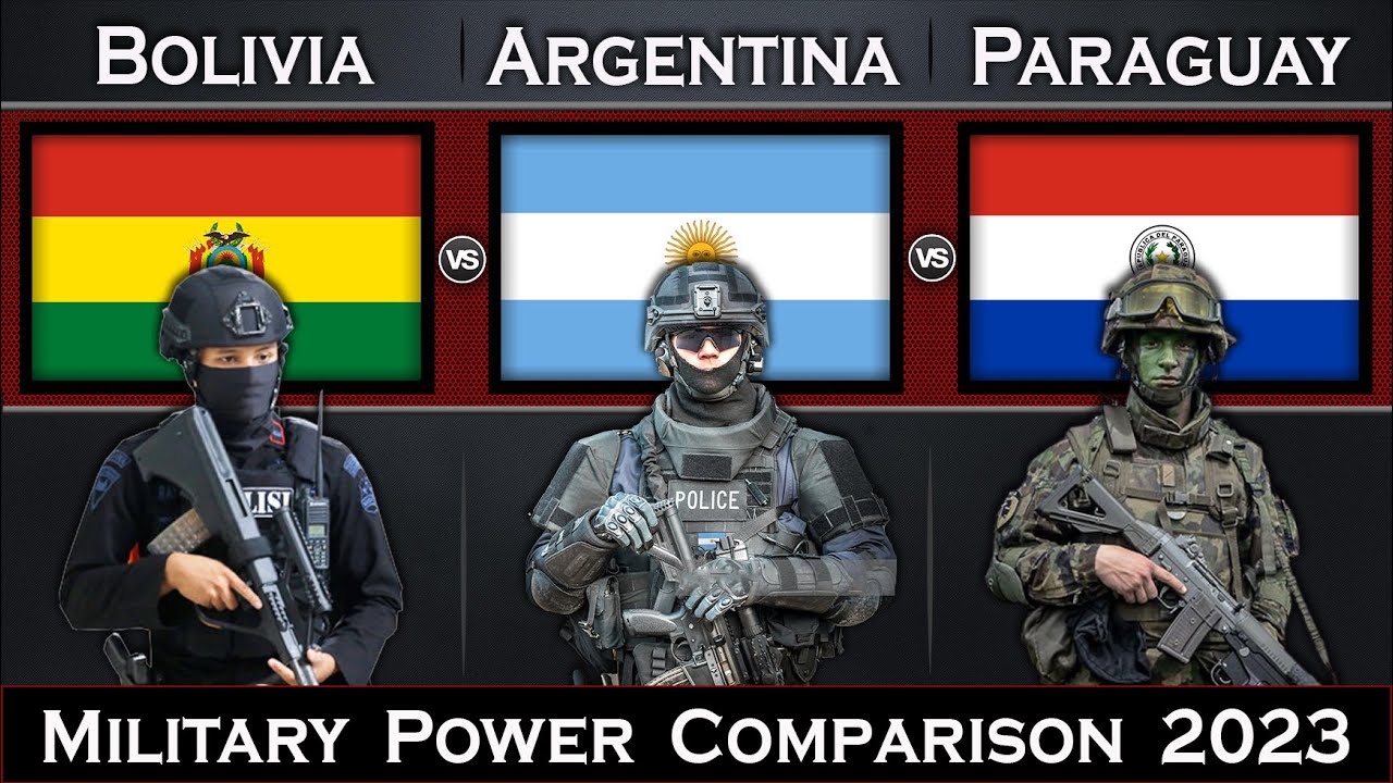 Bolivia vs Argentina vs Paraguay Military Power Comparison 2023 | Global Power