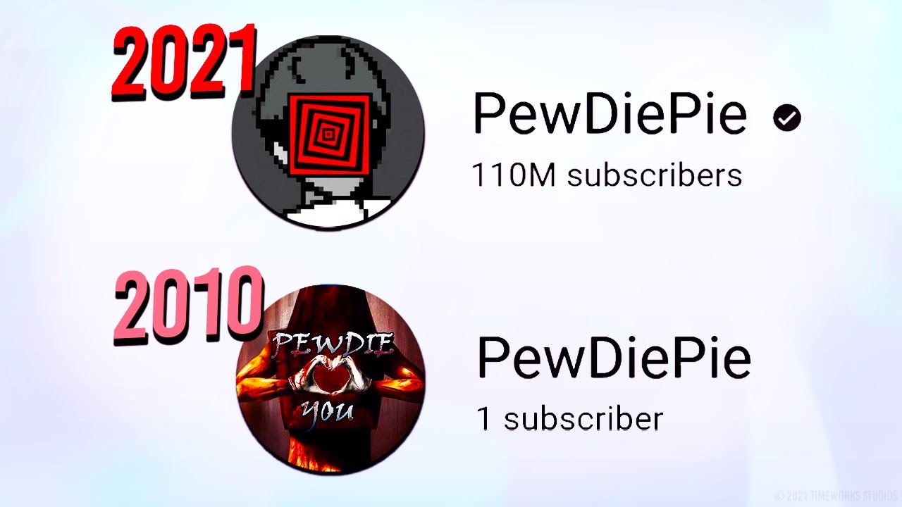 PewDiePie в ПРОШЛОМ на YouTube! (От 0 до 100 миллионов!)