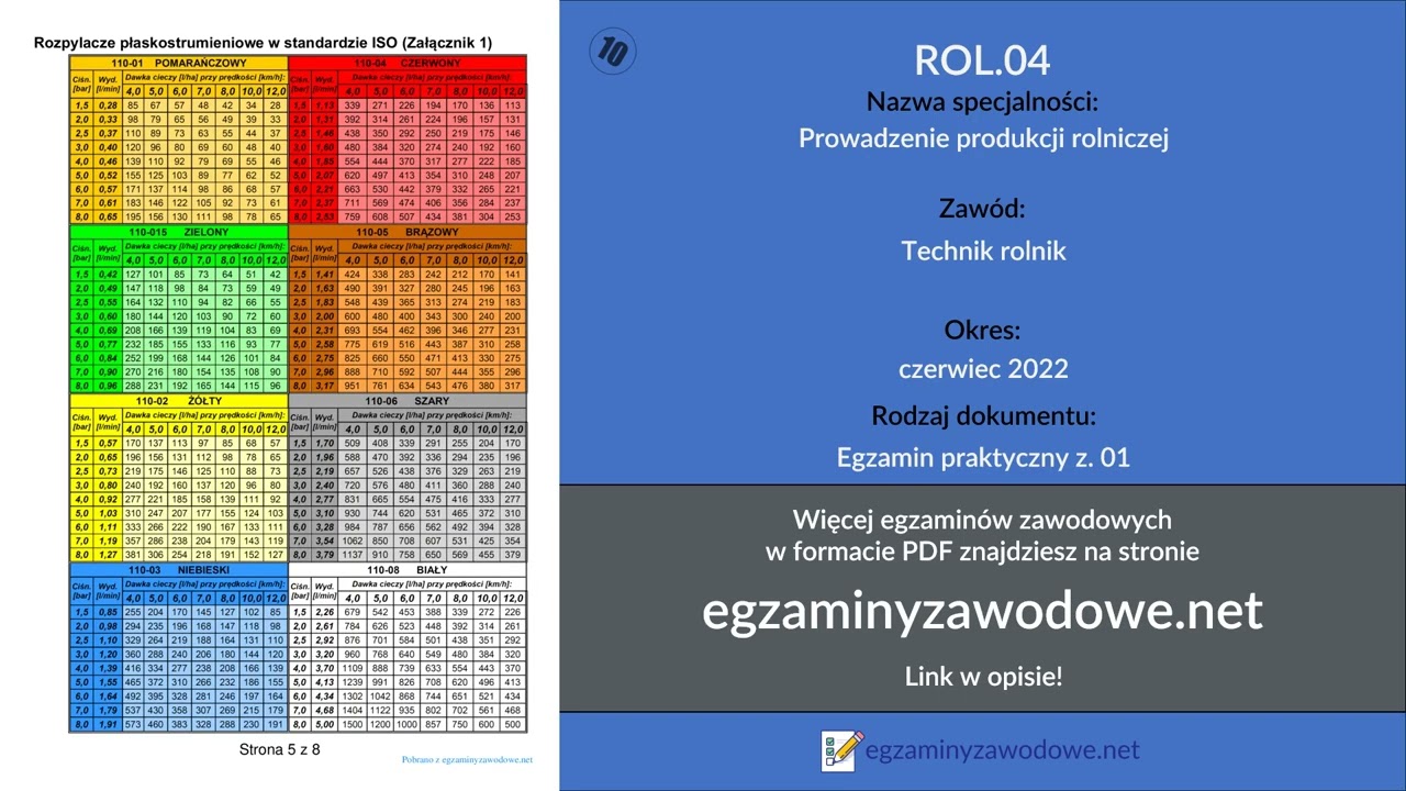 Egzamin zawodowy praktyczny z. 01 ROL.04, Prowadzenie produkcji rolniczej, czerwiec 2022