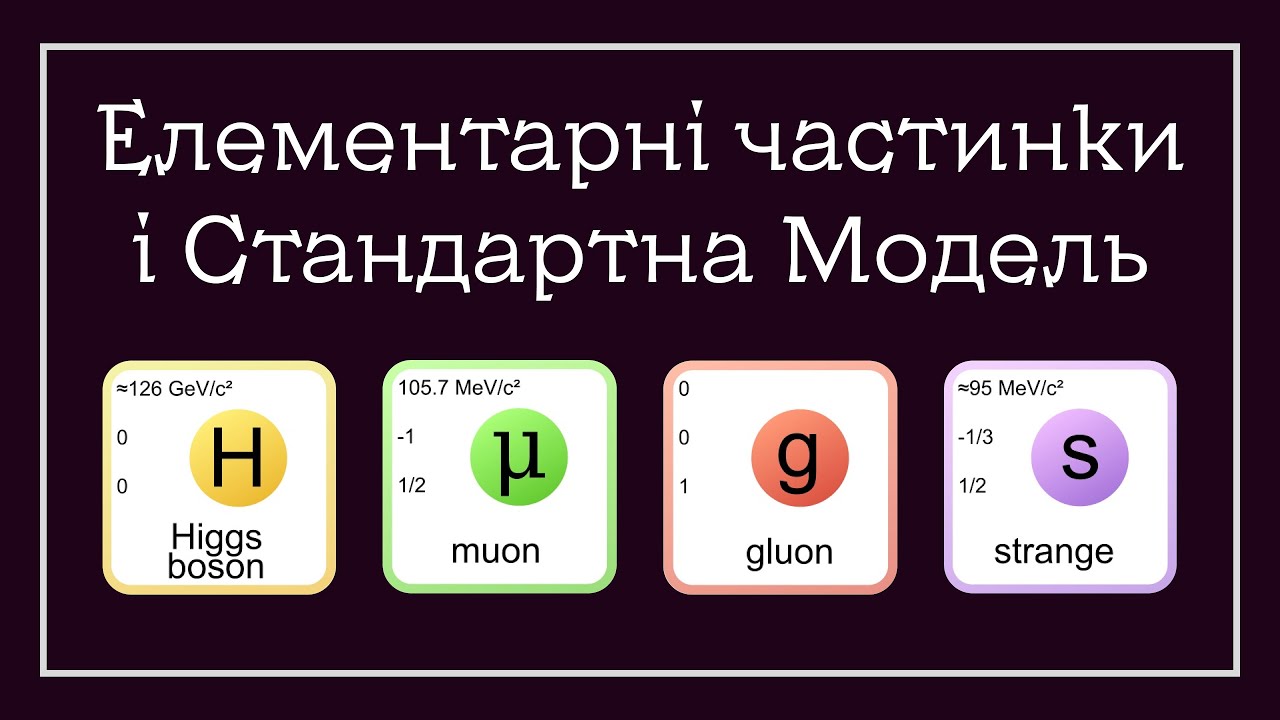 Елементарні частинки і Стандартна модель