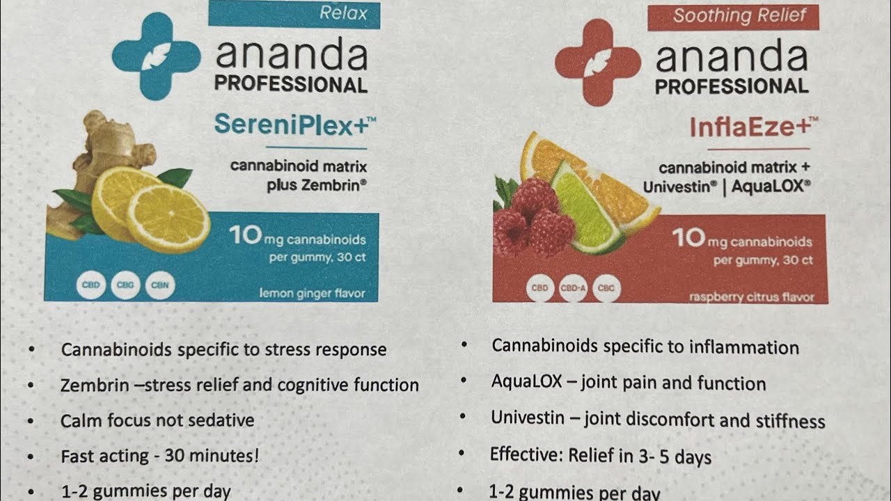 CBD Gummies for less stress and pain! #shorts #drbobbacon #organichemp