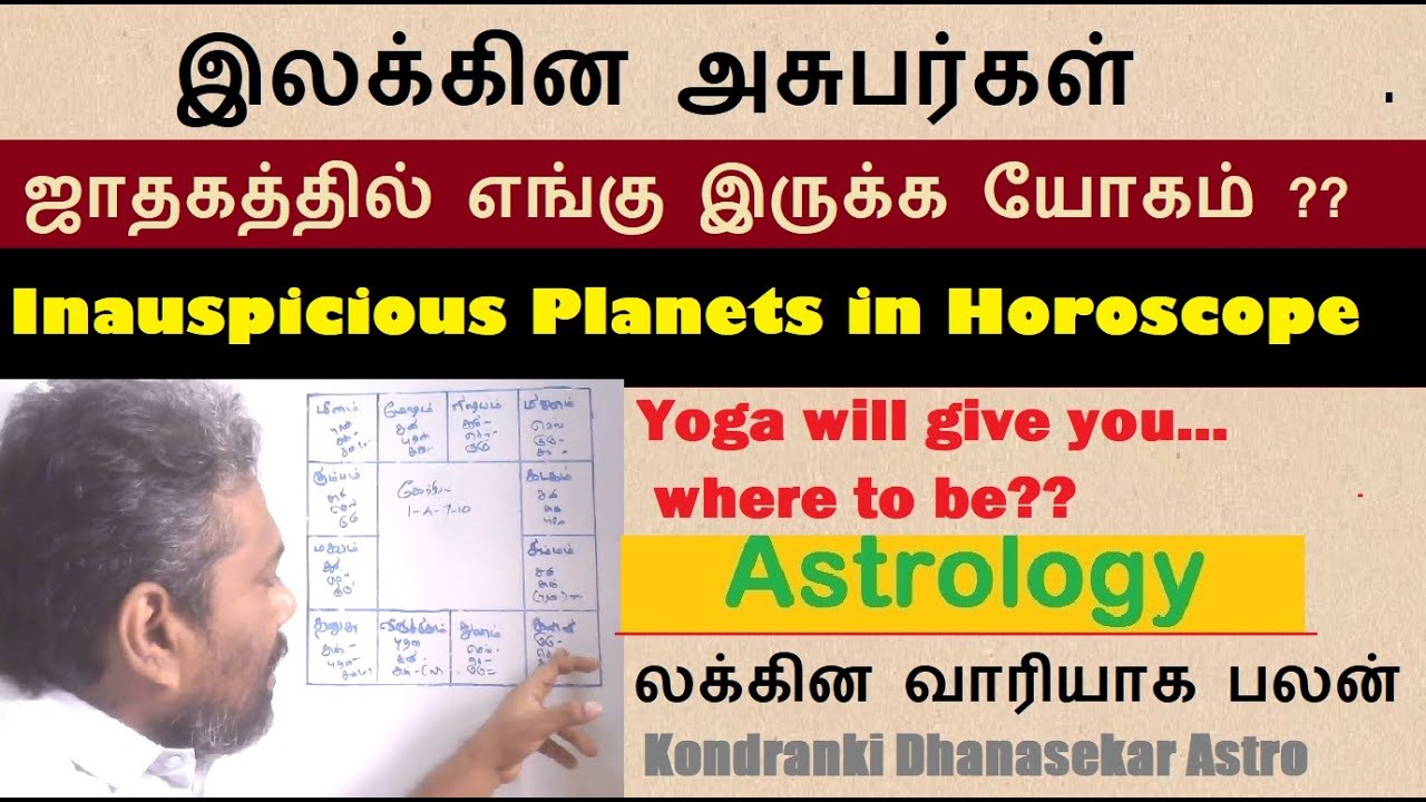 ஜாதகத்தில் லக்கின அசுபர்கள் எங்கு இருக்க யோகம்? The Inauspicious planets In Horoscope | Astrology