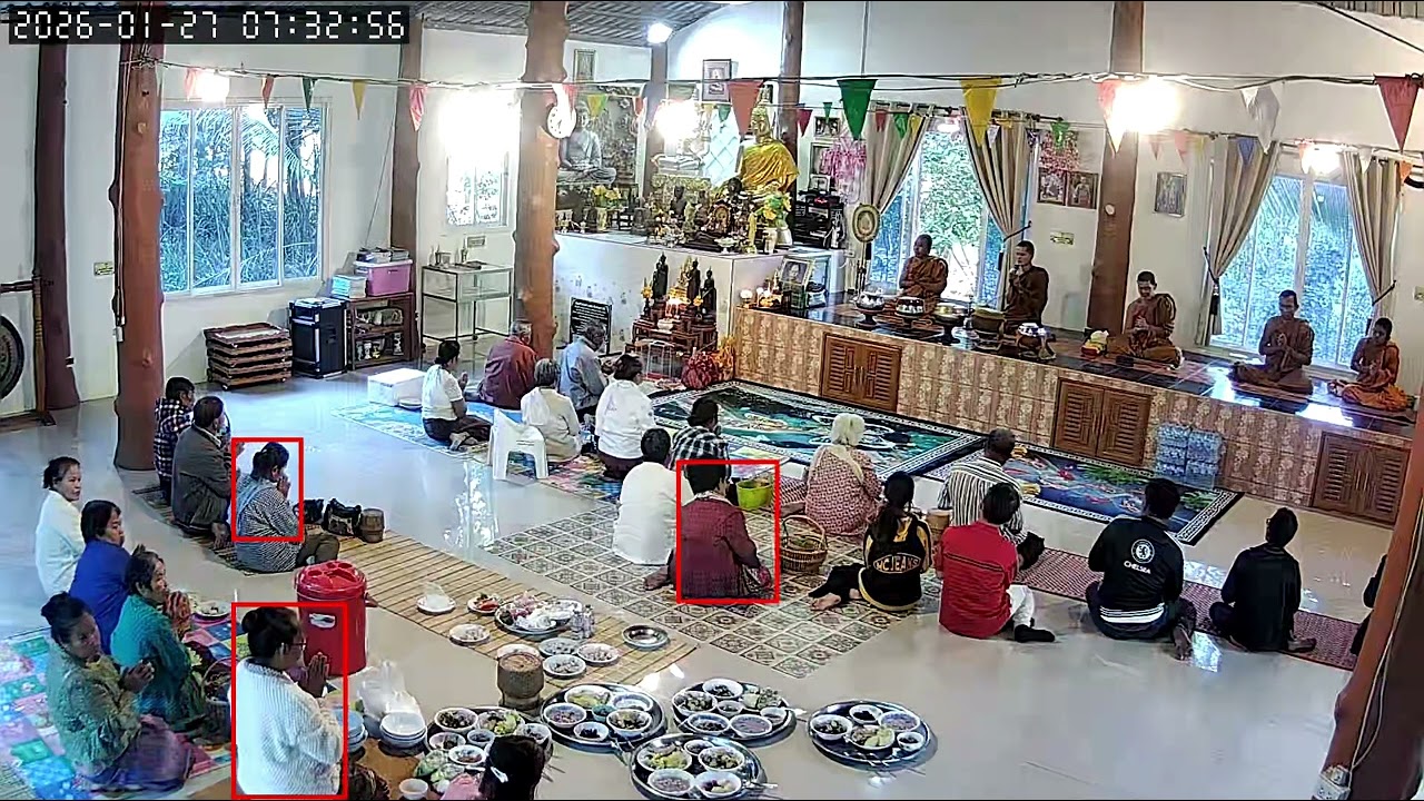 #มาติกา#บังสุกุล #วัดป่าหนองกุงใต้ 