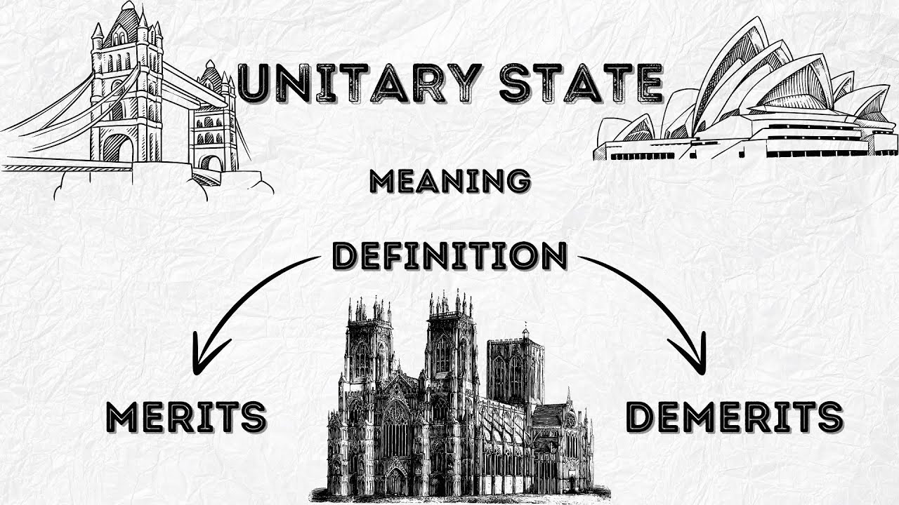 Unitary Form of Government || Hindi\Urdu