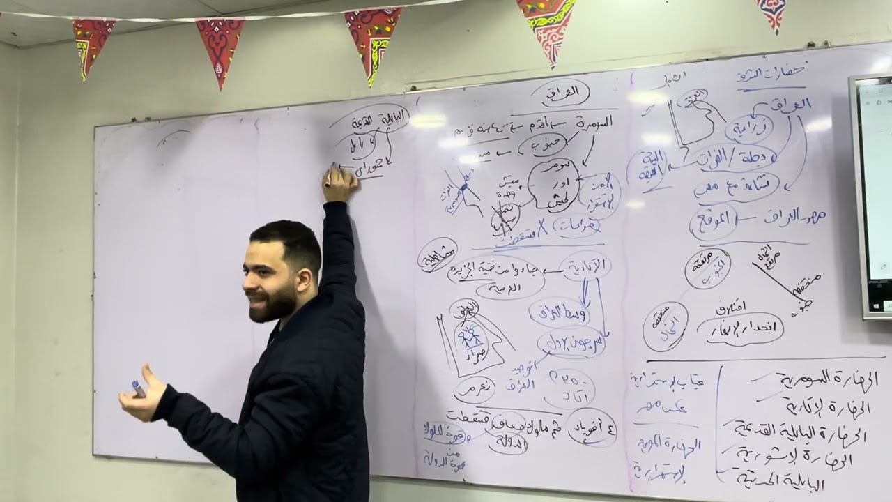 الحضارة العراقية 