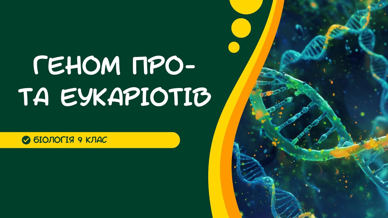 Біологія 9 клас  Геном про-  та еукаріотів