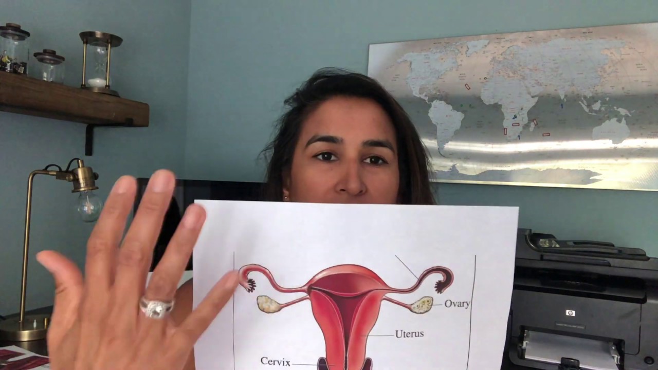 Physical therapy can help Infertility!