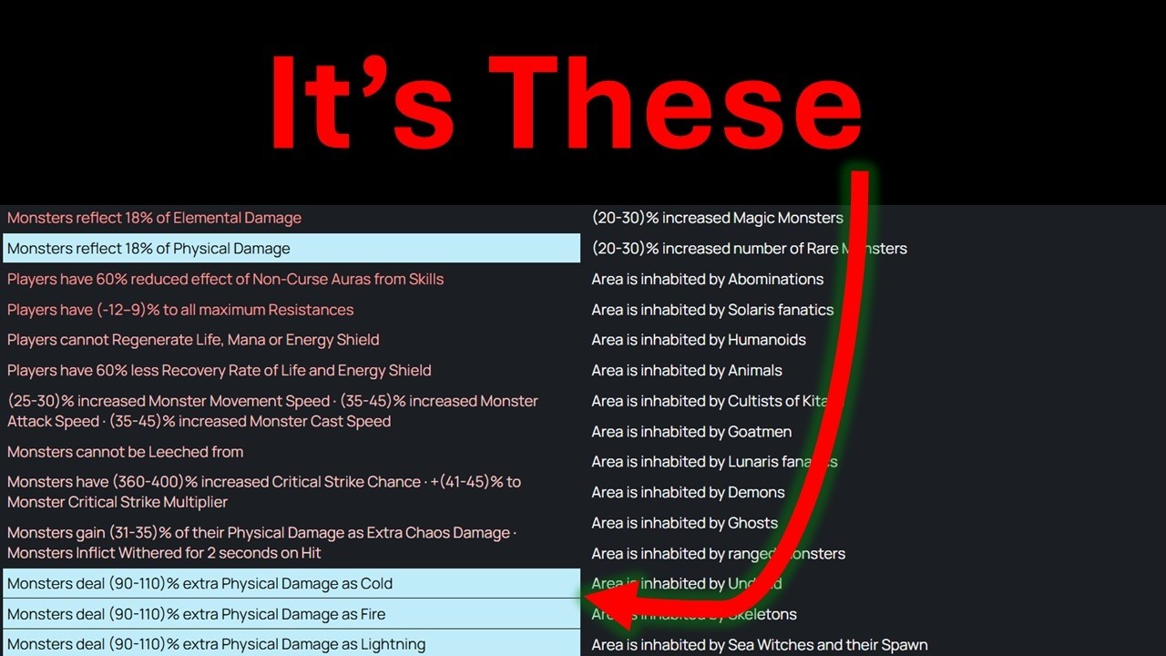 My Biggest Issue With Phrecia 2.0 (and PoE 1)