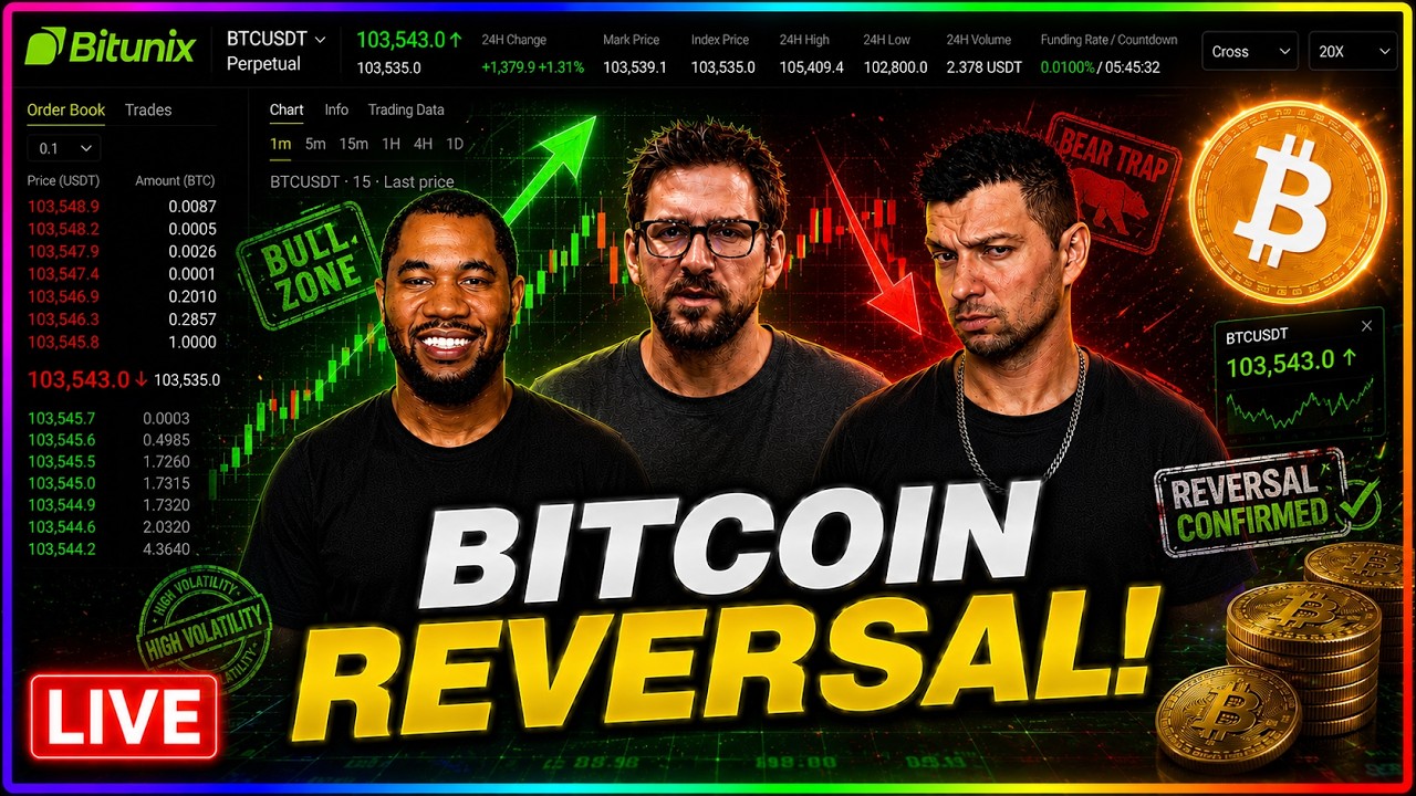 Bitcoin Reversal! Live Trading & Analysis