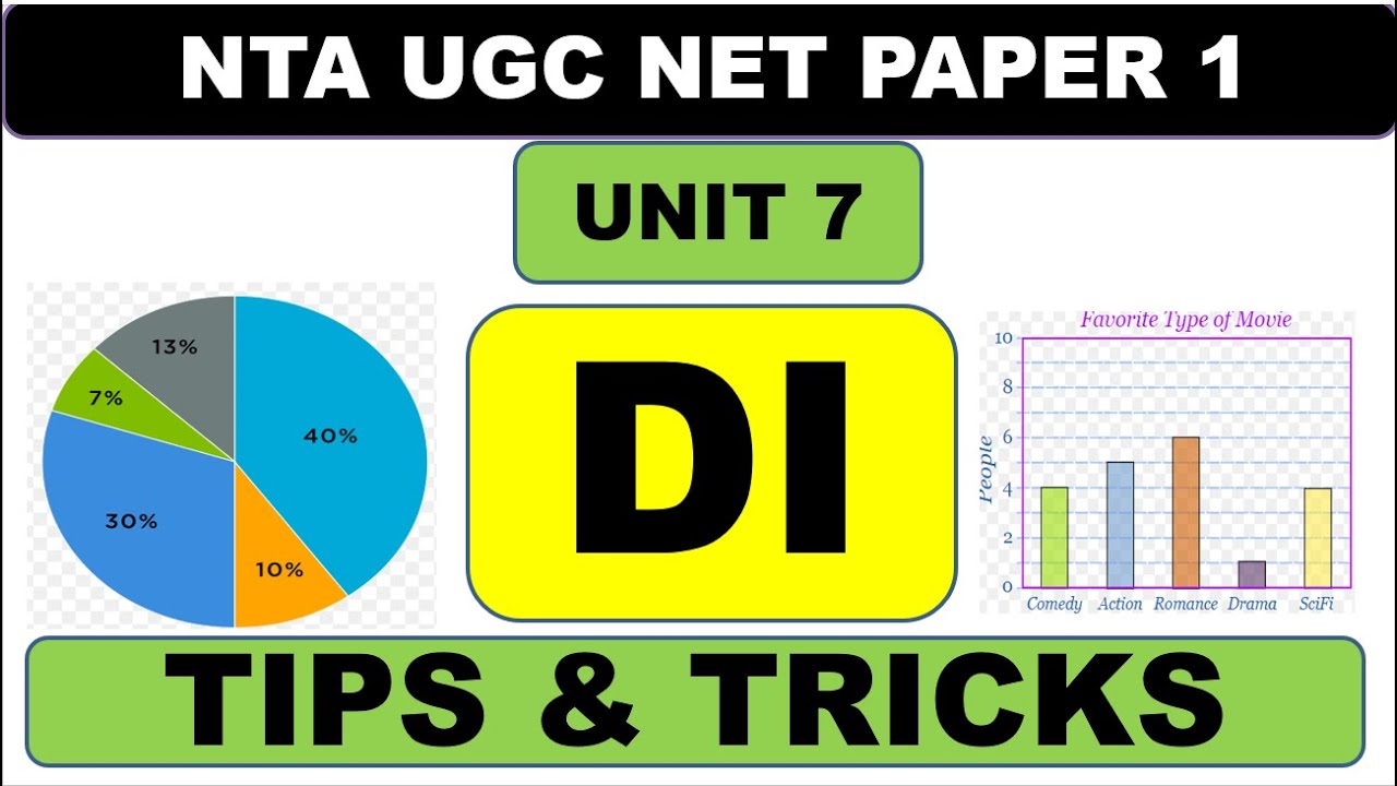 Unit 7 | Data Interpretation | Tips & Tricks