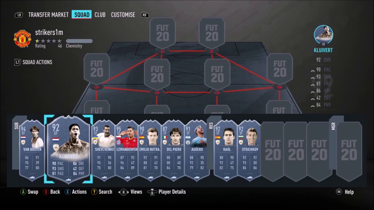 BEST STRIKERS IN FIFA 20 UNDER 1 MILLION COINS