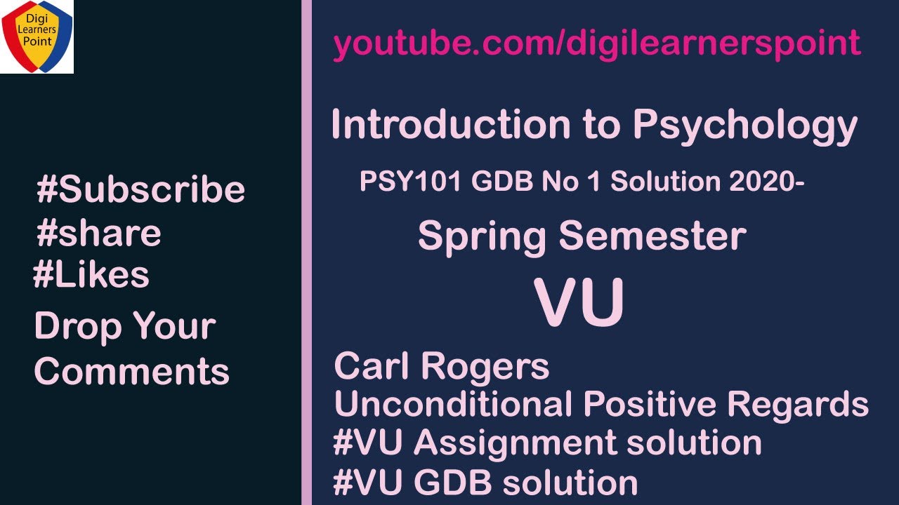 PSY101 GDB NO 1 Solution 2020-Spring Semester-VU-Introduction to Psychology