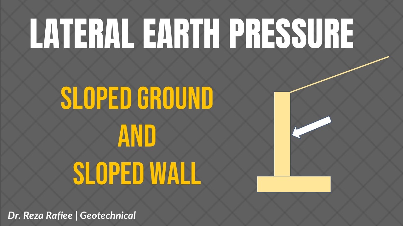 Example: Lateral Earth Pressure with Sloped Backfill and Wall | Rankine, Passive, At-Rest, Kae