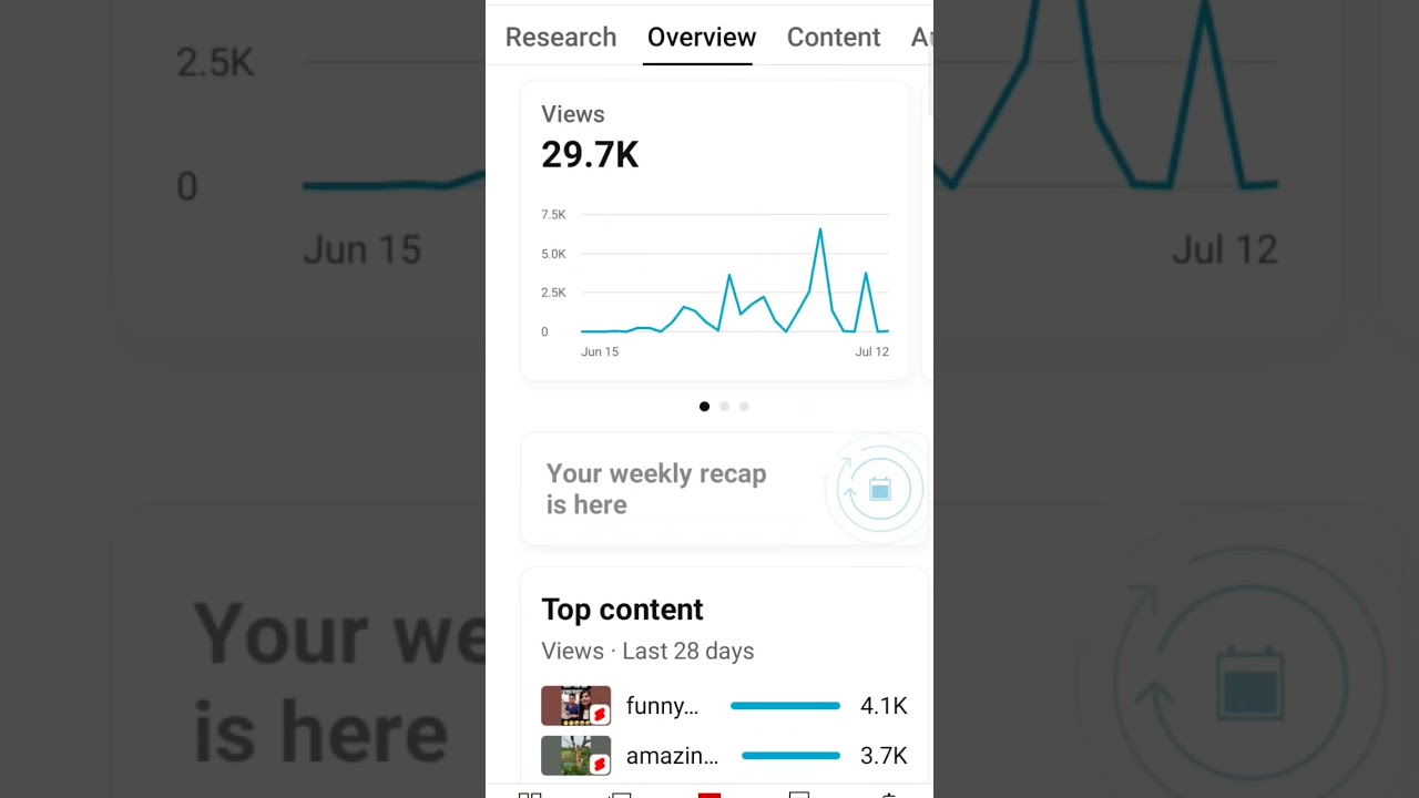 how to use youtube analytics, youtube analytics tutorial, youtube analytics explained
