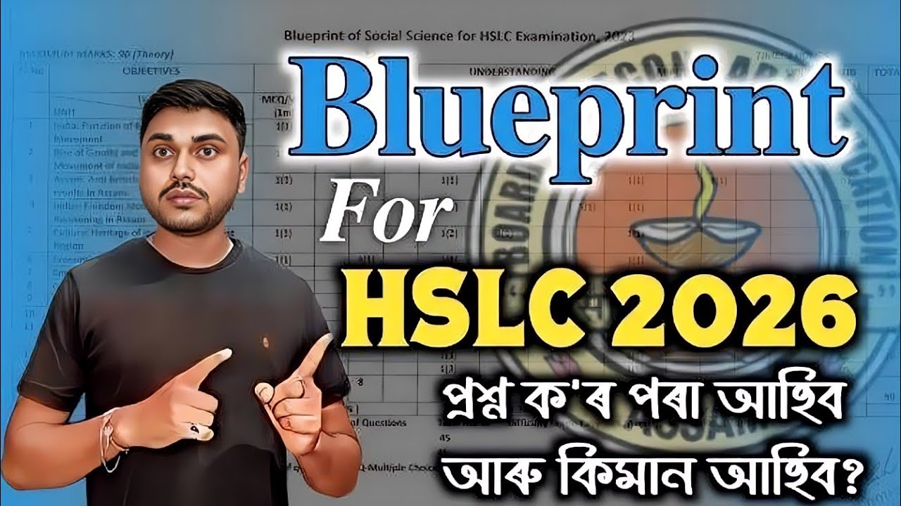 Blueprint Of HSLC 2026 | Class-X | SEBA | ASSEB| YOU CAN LEARN 