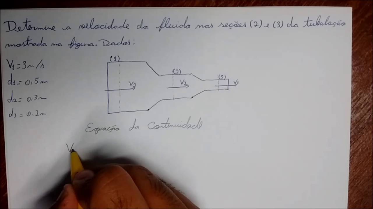 Mecanica dos Fluidos - Cinematica dos Fluidos - Exercicio Resolvido 1