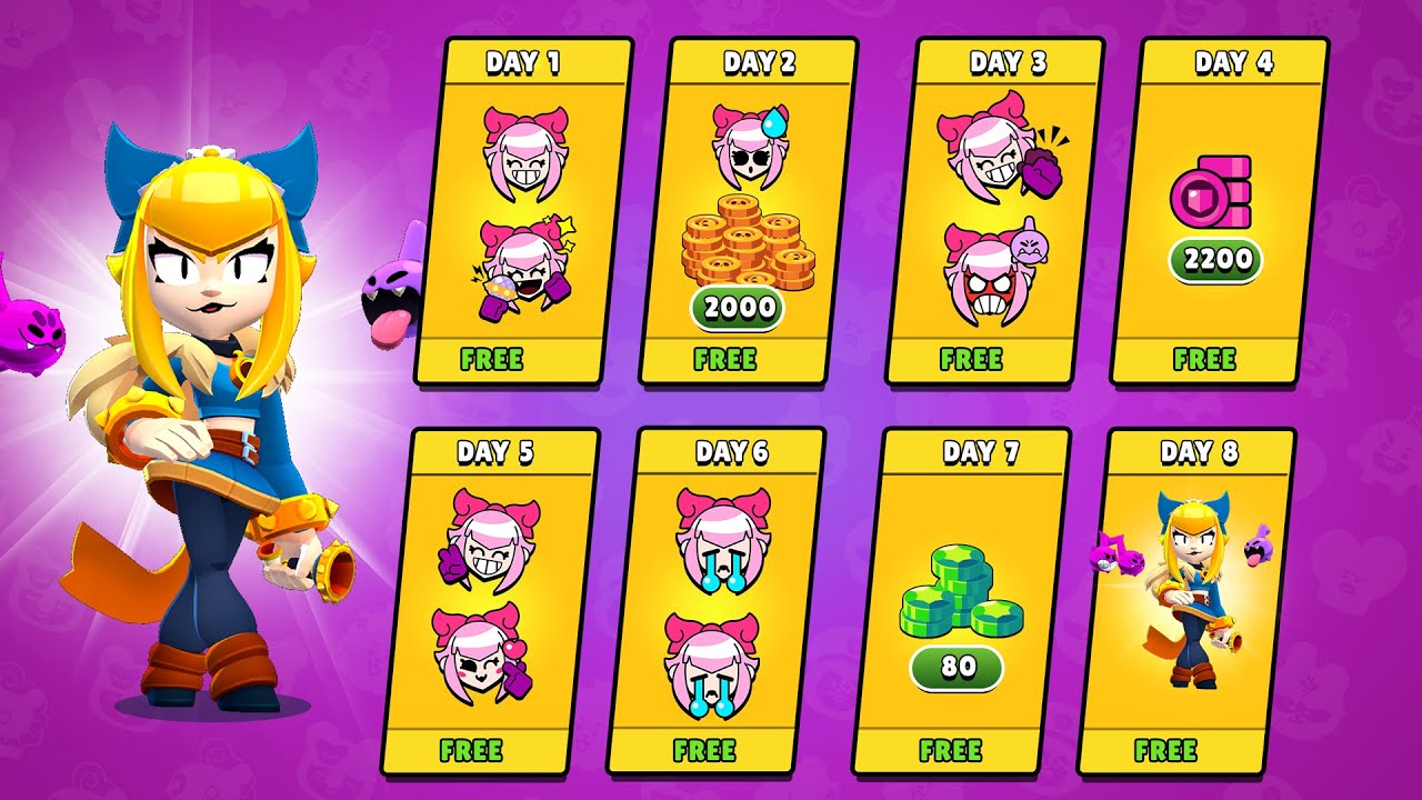 Collecting All Melodie Pack Rewards | Brawl Stars&trade;