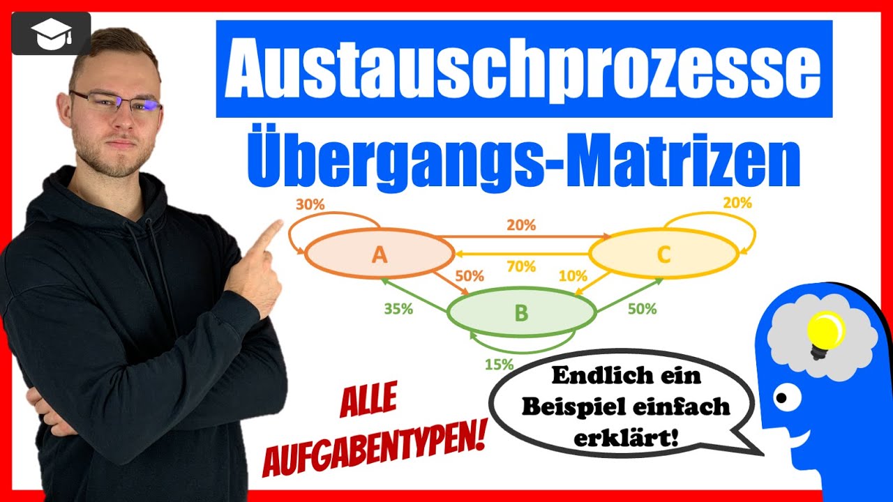 Übergangsprozesse Matrizen erklärt mit allen Aufgabentypen