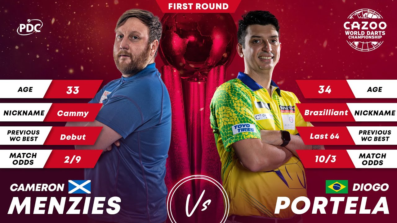 PDC World Darts Championship 2023 Round 1 Cameron Menzies vs Diogo Portela 2022 12 17 HUN