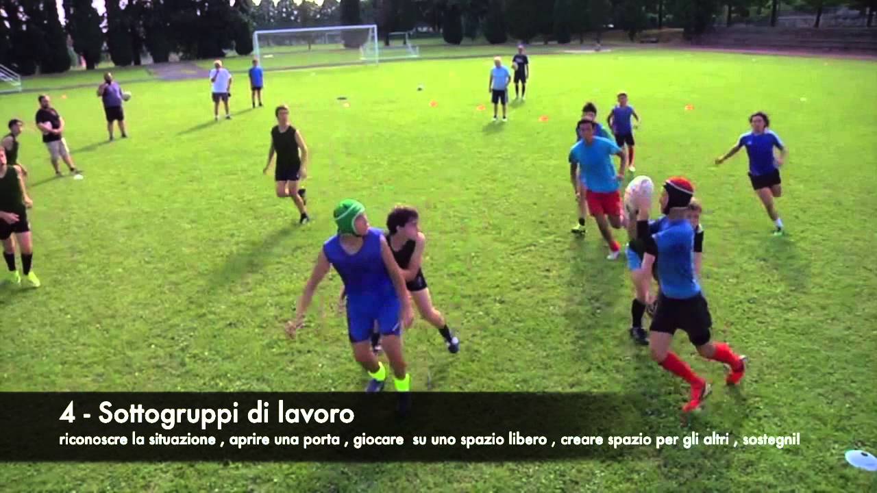La Metodologia - Programmare un'allenamento..