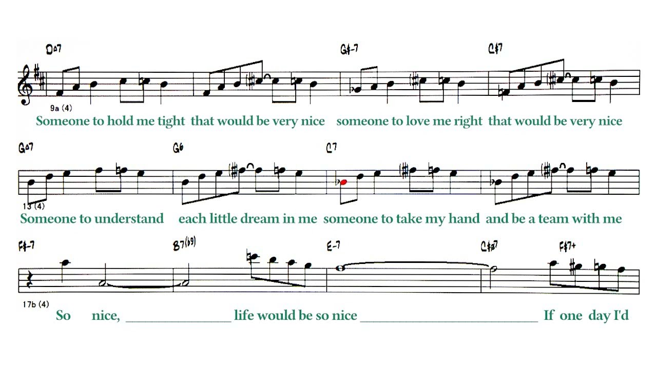 So Nice ( Summer Samba ) - ( Eb Instrument ) Reference