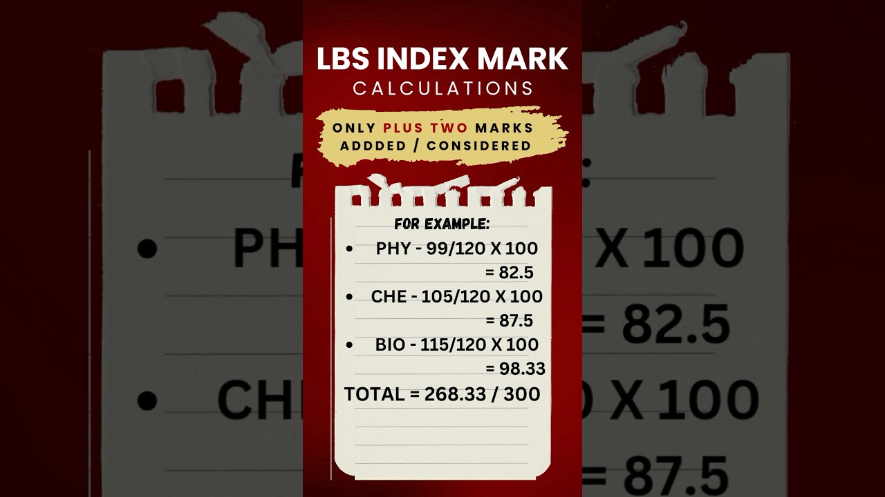 INDEX MARK CALCULATION | LBS 2025 | Bsc Nursing Admission 2025 | Kerala #lbs