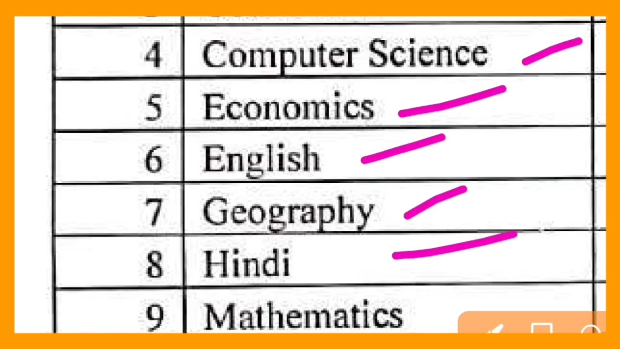 Delhi University College New Assistant Professor Reqruitment 2026 | नई भर्तियां | फॉर्म शुरू 