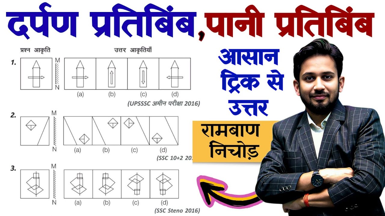 रीजनिंग का रामबाण || दर्पण प्रतिबिंब तथा पानी वाला प्रतिबिंब DAY-03 || एक ही वीडियो में पूरा निचोड़