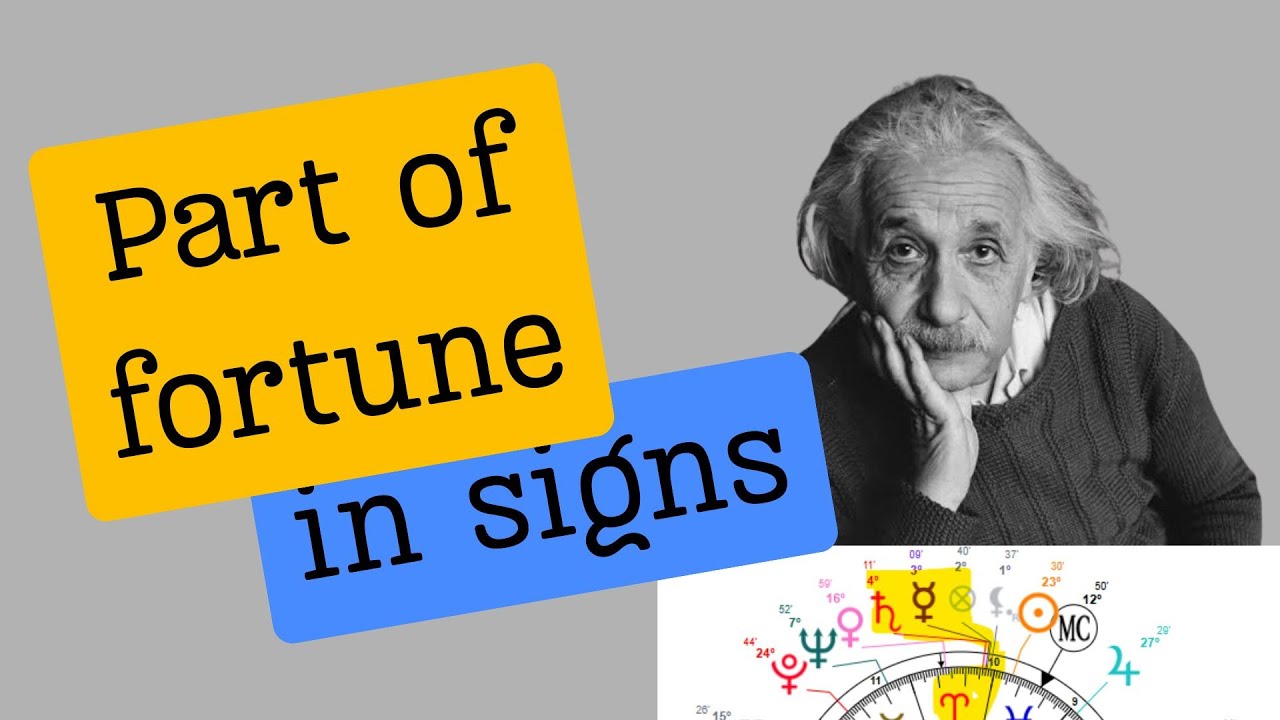 Part of Fortune ใน 12 ราศี | องคลาภ