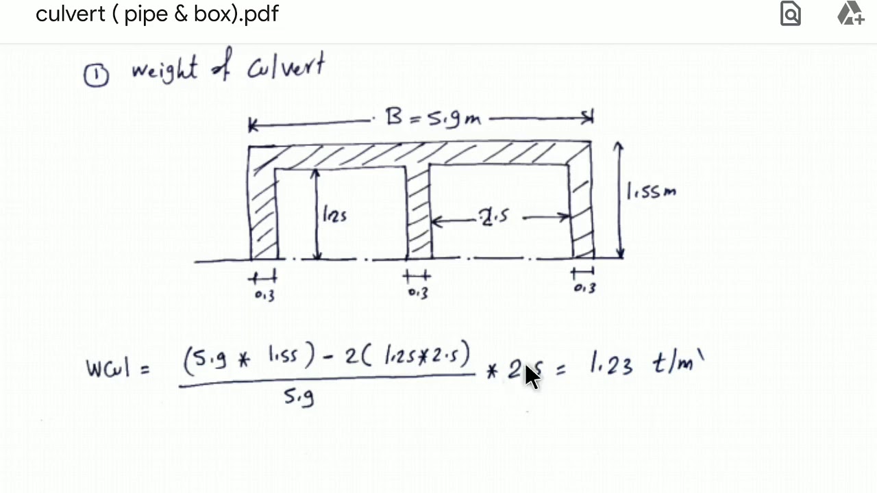 Culvert (irrigation works design )تصميم أعمال الري