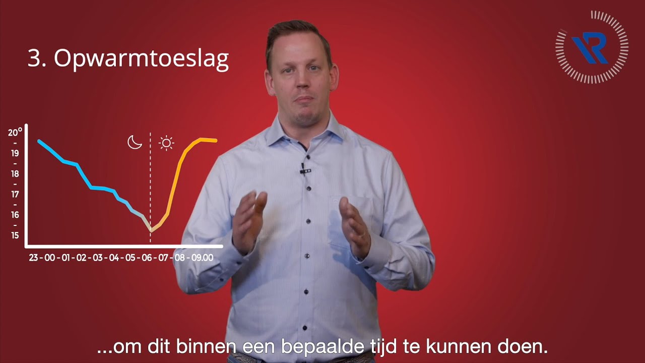 Warmteverliesberekening&hellip;in 60 seconden