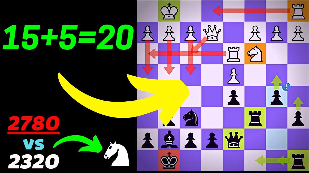 Gra w szachy z komentarzem | Obrona Pirca / Nowoczesna - 2780 Lichess