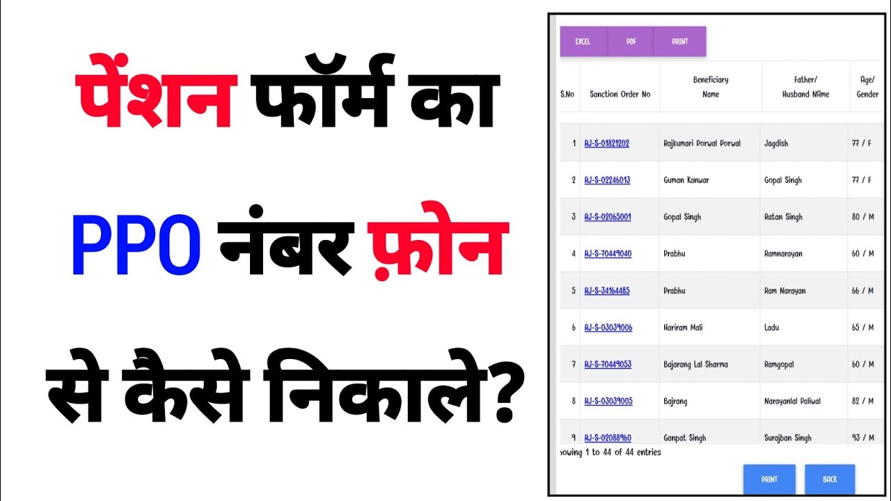 Pension ka ppo number phone se kaise pata kare_how to find pension form ppo number online