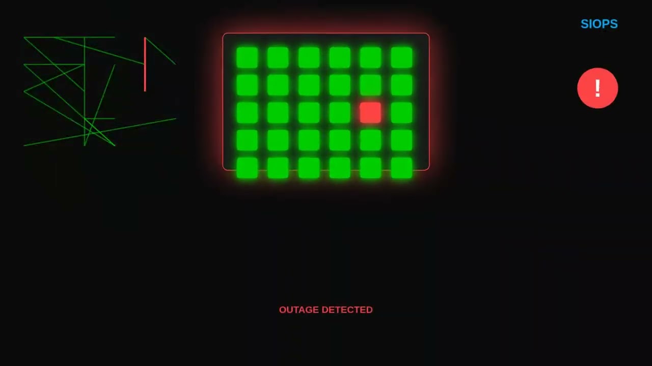 SIOPS - Site Monitor & Alarms