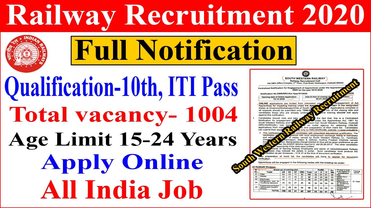 Railway Recruitment 2020 | South Western Railway Recruitment 2020 | 1004 Vacancy