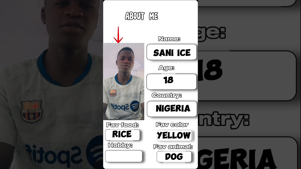 my people I need your help my name is sani ice from Nigeria I'm footballer