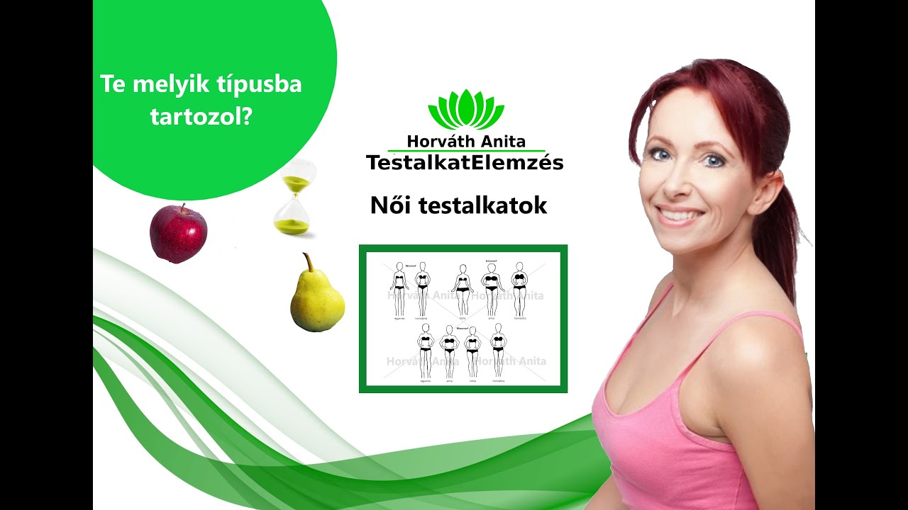 Női testalkatok