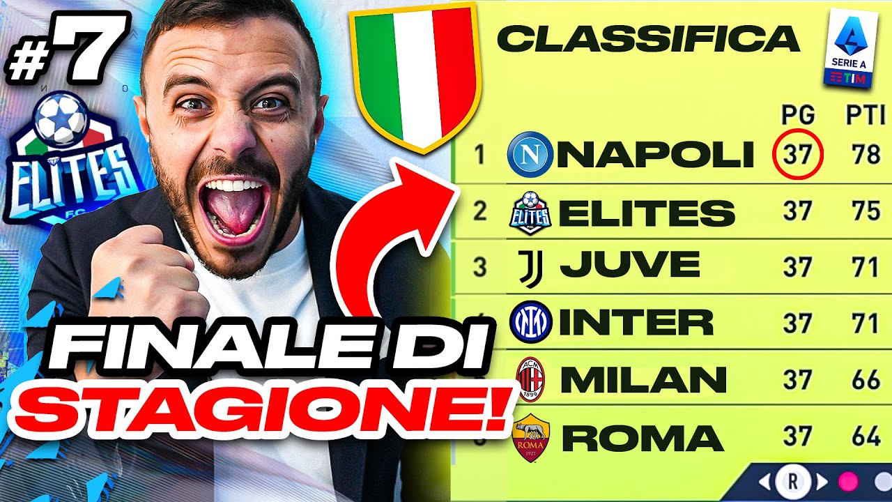 FINALE DI STAGIONE DEGLI ELITES!!! Carriera Allenatore #7