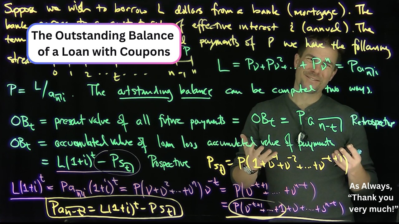Outstanding Balances of Loans Retrospective and Prospective Methods