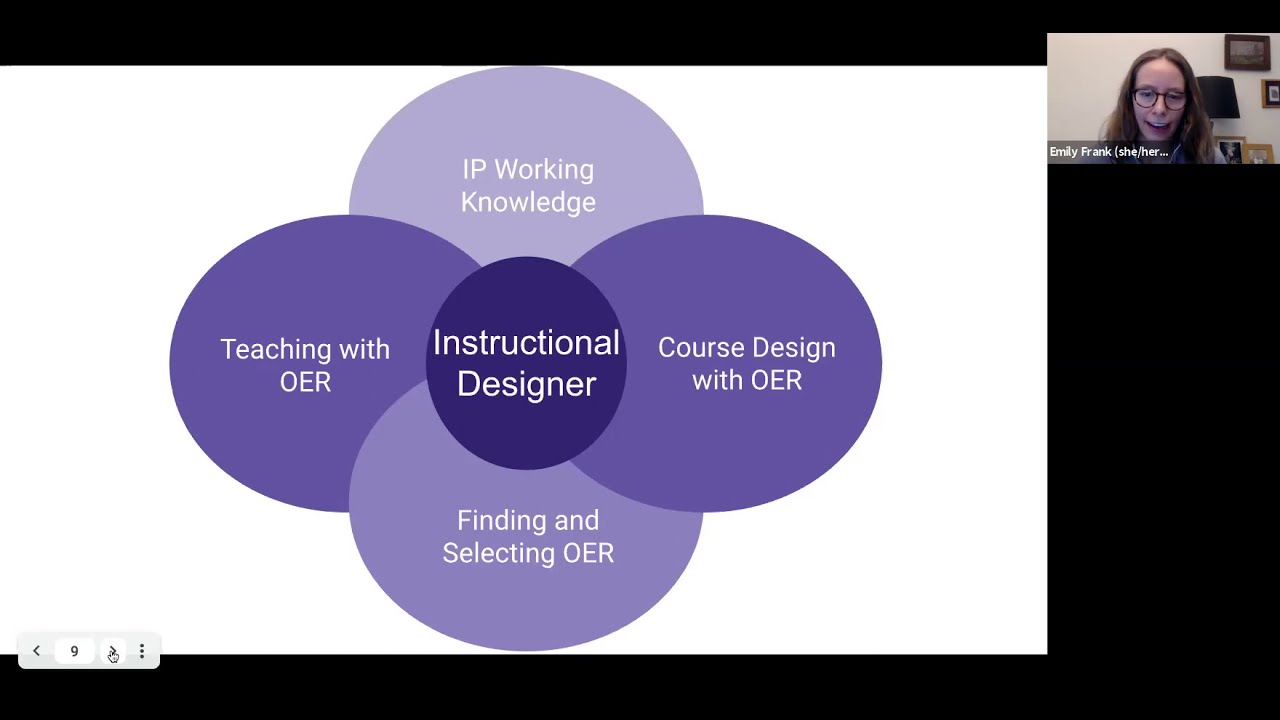 Building the Open Education Profession with Regional Leadership