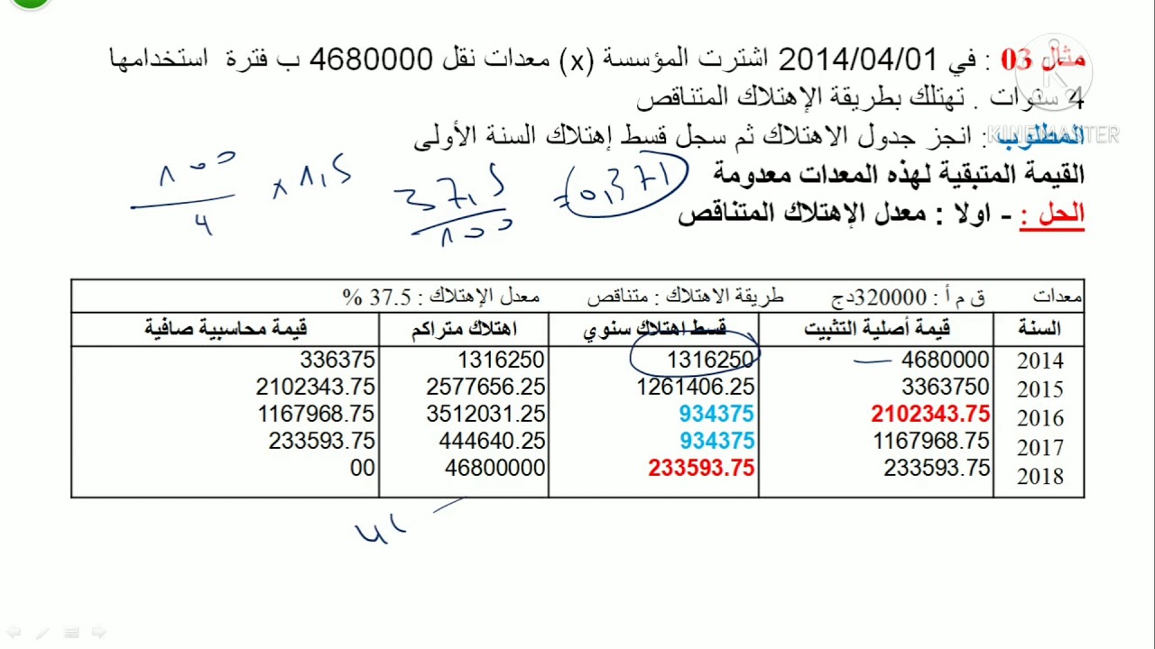 بكالوريا تسيير واقتصاد مادة المحاسبة الإهتلاك المتناقص والإهتلاك المتزايد الجزء الثالث