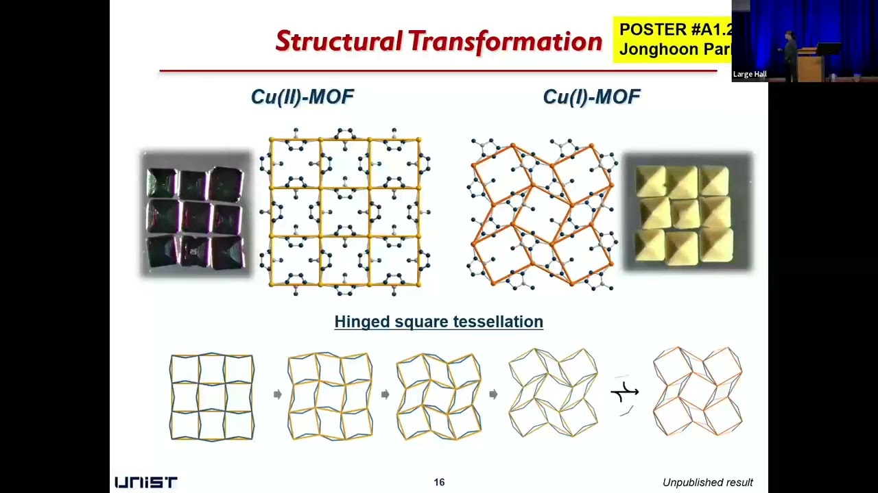 MOF2022-Overcoming limitations of metal-organic frameworks...-Hoi-Ri Moon