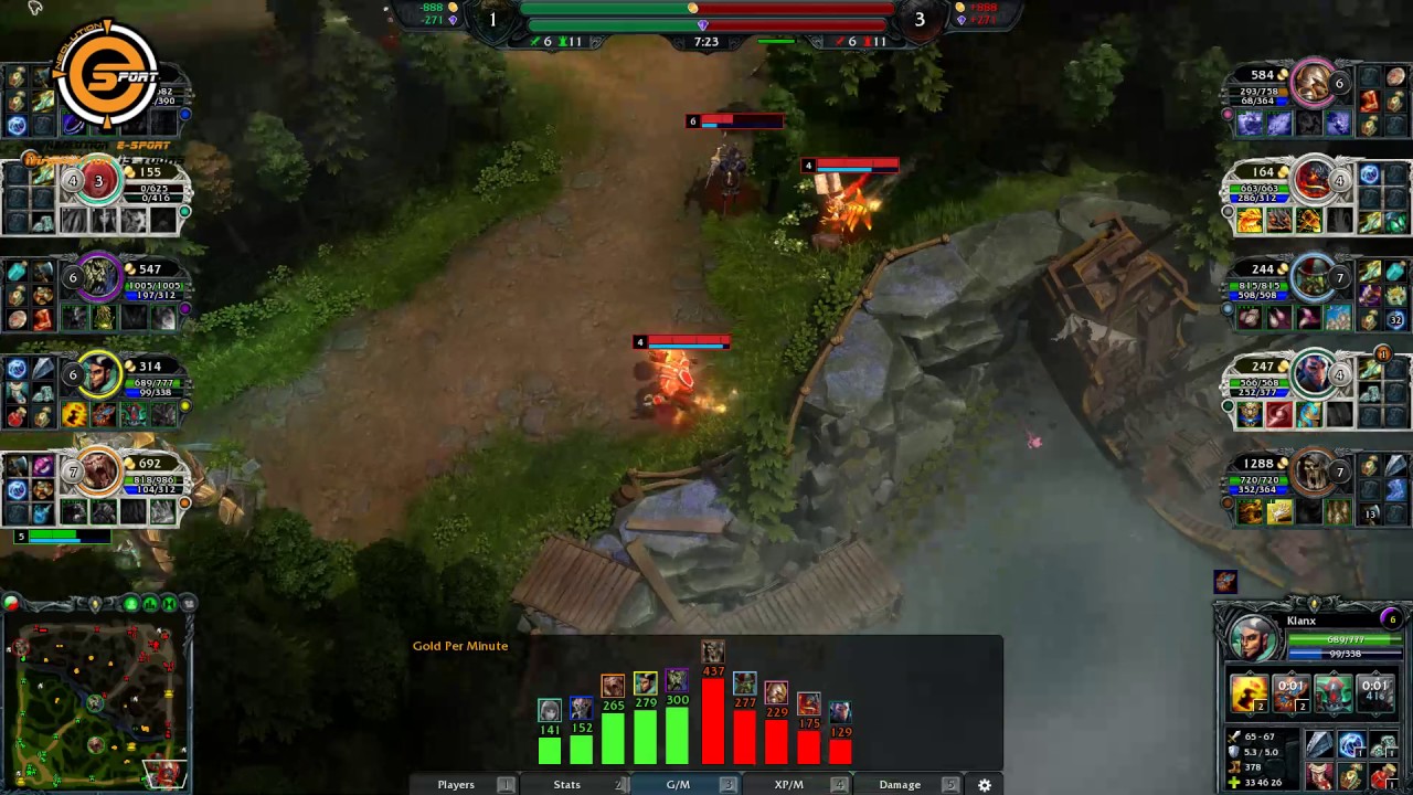 [eNeo] vs [KXO] Muffin Test Cast