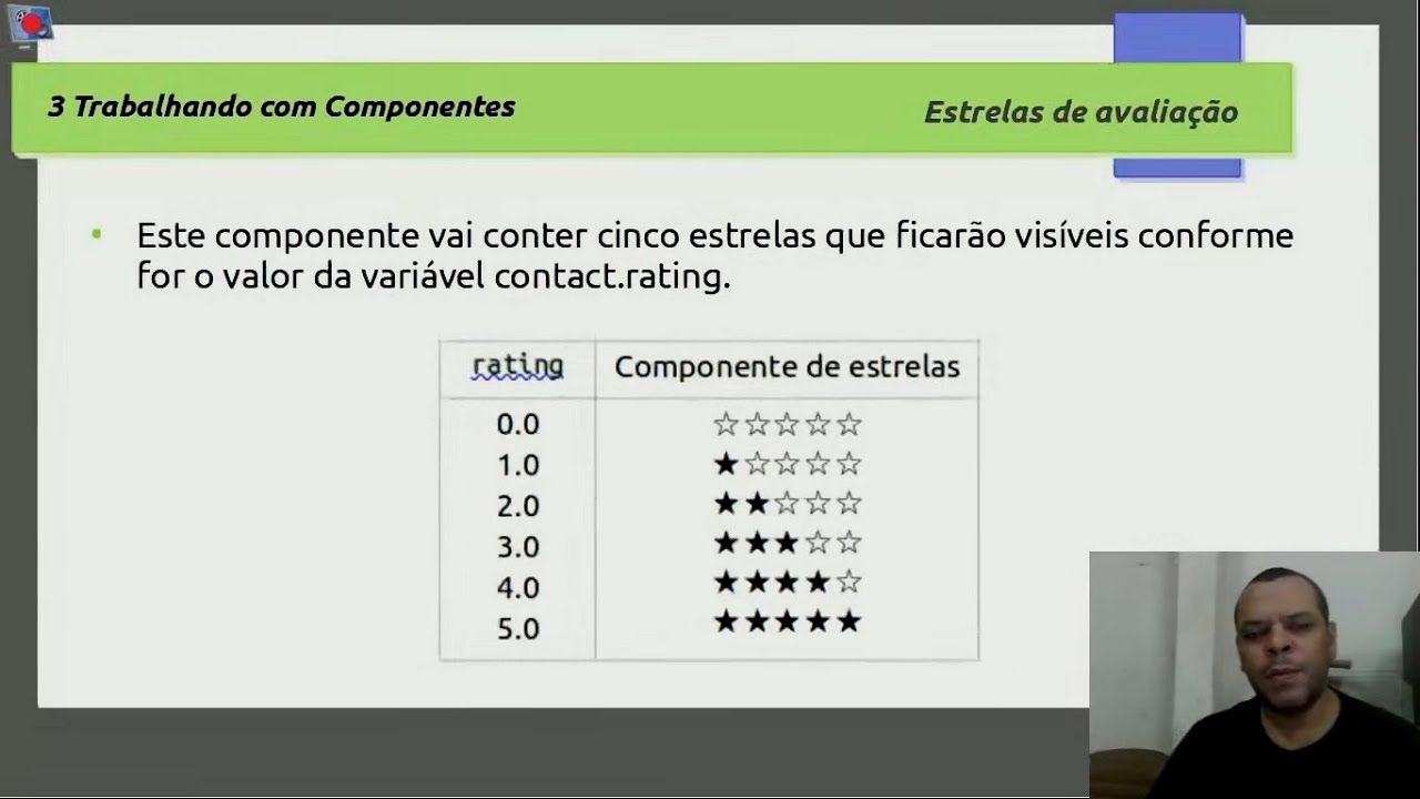 Curso Angular 11/50 - Estrelas de avaliação