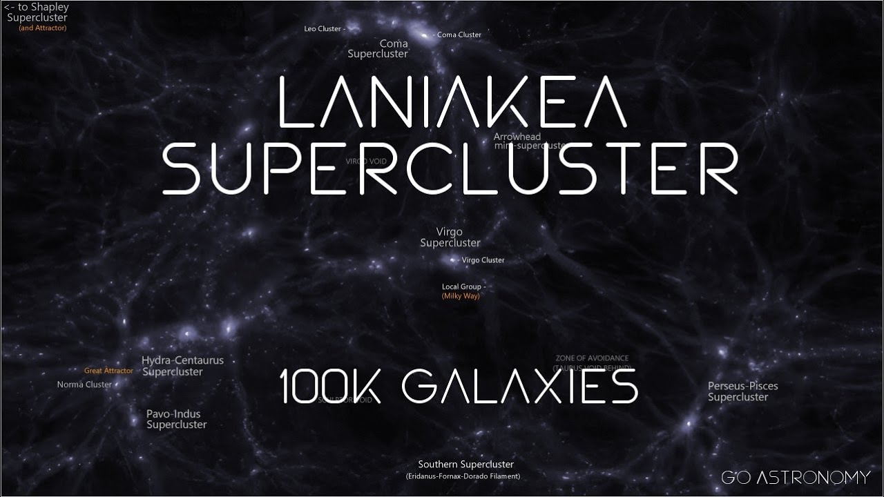 The Laniakea Supercluster: 100,000 Galaxies...and us