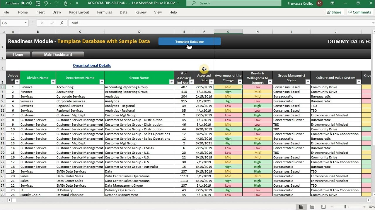 Video 3 Change Readiness Module